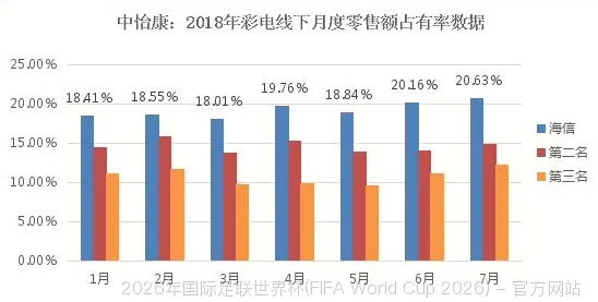 使用策略与风险提示